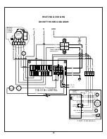 Preview for 34 page of Olsen HTL-100 Installation, Operation & Service Manual