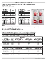 Preview for 17 page of Olsen LRF100 Installation, Operation & Maintanance Manual