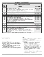 Preview for 30 page of Olsen OMGC-8D Installation, Operation & Maintenance Manual