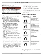 Preview for 31 page of Olsen OMGC-8D Installation, Operation & Maintenance Manual