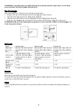 Preview for 24 page of Olymp 7102 Operating Instructions Manual