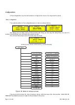 Preview for 13 page of olympia electronics BS-304 Installation & Operation Manual