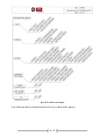 Preview for 45 page of olympia electronics BSR-100 MAR Series Installation, Programming Operation, & Maintenance Manual