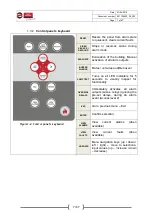 Preview for 7 page of olympia electronics BSR-1001 Manual