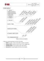 Preview for 20 page of olympia electronics BSR-1001 Manual