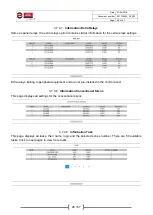 Preview for 28 page of olympia electronics BSR-1001 Manual