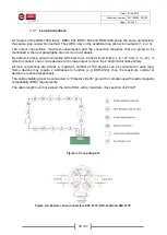 Preview for 35 page of olympia electronics BSR-1001 Manual