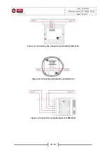 Preview for 36 page of olympia electronics BSR-1001 Manual