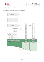 Preview for 39 page of olympia electronics BSR-1001 Manual