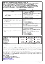 Preview for 6 page of olympia electronics MLD Series Manual