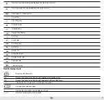 Preview for 7 page of Olympia 2503 TCSM Operating Instructions Manual