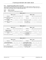 Preview for 93 page of Olympia CM 960-SF Operating Instructions Manual