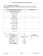 Preview for 126 page of Olympia CM 960-SF Operating Instructions Manual