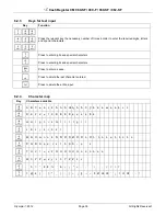 Preview for 39 page of Olympia CM 980-SF Operating Instructions Manual