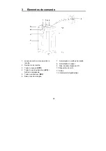 Preview for 90 page of Olympia ECS 510.3 CCD Operating Instructions Manual