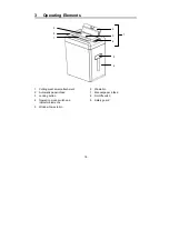 Preview for 18 page of Olympia PS 705.4 CC Operating Instructions Manual