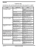 Preview for 38 page of Olympic Medical AUTO-LENGTH 20 Instruction Manual