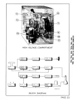 Preview for 26 page of Olympic TV-104 Service Manual