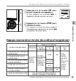 Preview for 39 page of Olympus 142005 - DS 61 2 GB Digital Voice Recorder (French) Mode D'Emploi