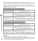 Preview for 86 page of Olympus 142005 - DS 61 2 GB Digital Voice Recorder (French) Mode D'Emploi