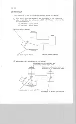 Preview for 2 page of Olympus BH2-TET Repair Manual