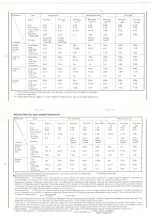 Preview for 8 page of Olympus BHA-LS Instruction Manual