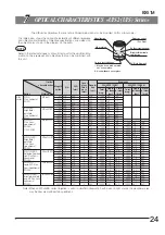 Preview for 27 page of Olympus BX51M Instructions Manual