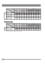 Preview for 28 page of Olympus BX51M Instructions Manual