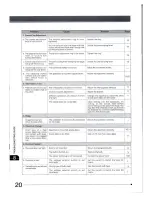 Preview for 24 page of Olympus CH30 Instructions Manual