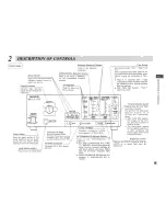 Preview for 11 page of Olympus CLV-U20 Instructions Manual