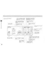 Preview for 12 page of Olympus CLV-U20 Instructions Manual