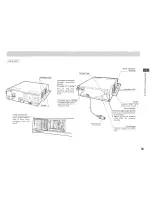 Preview for 13 page of Olympus CLV-U20 Instructions Manual