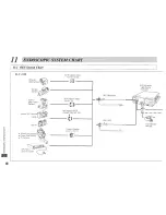 Preview for 40 page of Olympus CLV-U20 Instructions Manual