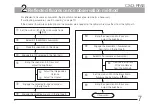 Preview for 11 page of Olympus CX43-RFAB Instructions Manual