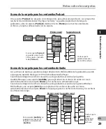 Preview for 29 page of Olympus DM 620 (Spanish) Instrucciones Detalladas