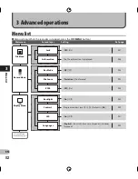 Preview for 32 page of Olympus DS-2800 Instructions Manual