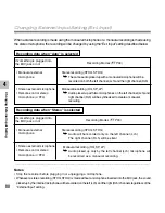 Preview for 80 page of Olympus DS 30 Online Instructions Manual