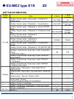 Preview for 52 page of Olympus EVIS X1 Installation Manual