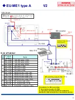 Preview for 57 page of Olympus EVIS X1 Installation Manual