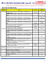 Preview for 103 page of Olympus EVIS X1 Installation Manual