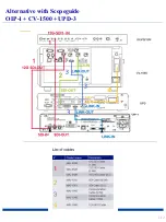 Preview for 112 page of Olympus EVIS X1 Installation Manual