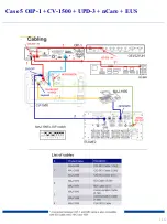 Preview for 116 page of Olympus EVIS X1 Installation Manual