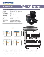 Preview for 2 page of Olympus f2.8-3.5 Brochure & Specs