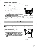 Preview for 115 page of Olympus FL-900R Instructions Manual