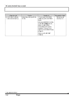 Preview for 538 page of Olympus Fluoview FV1000 User Manual