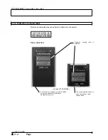 Preview for 18 page of Olympus FV5-LD405 User Manual