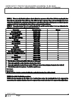 Preview for 24 page of Olympus FV5-LD405 User Manual