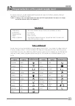 Preview for 89 page of Olympus GX53 Instructions Manual