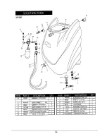 Preview for 39 page of Olympus Hydro-Force1200 Operating Manual