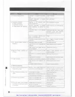 Preview for 27 page of Olympus IMT-2 Instructions Manual